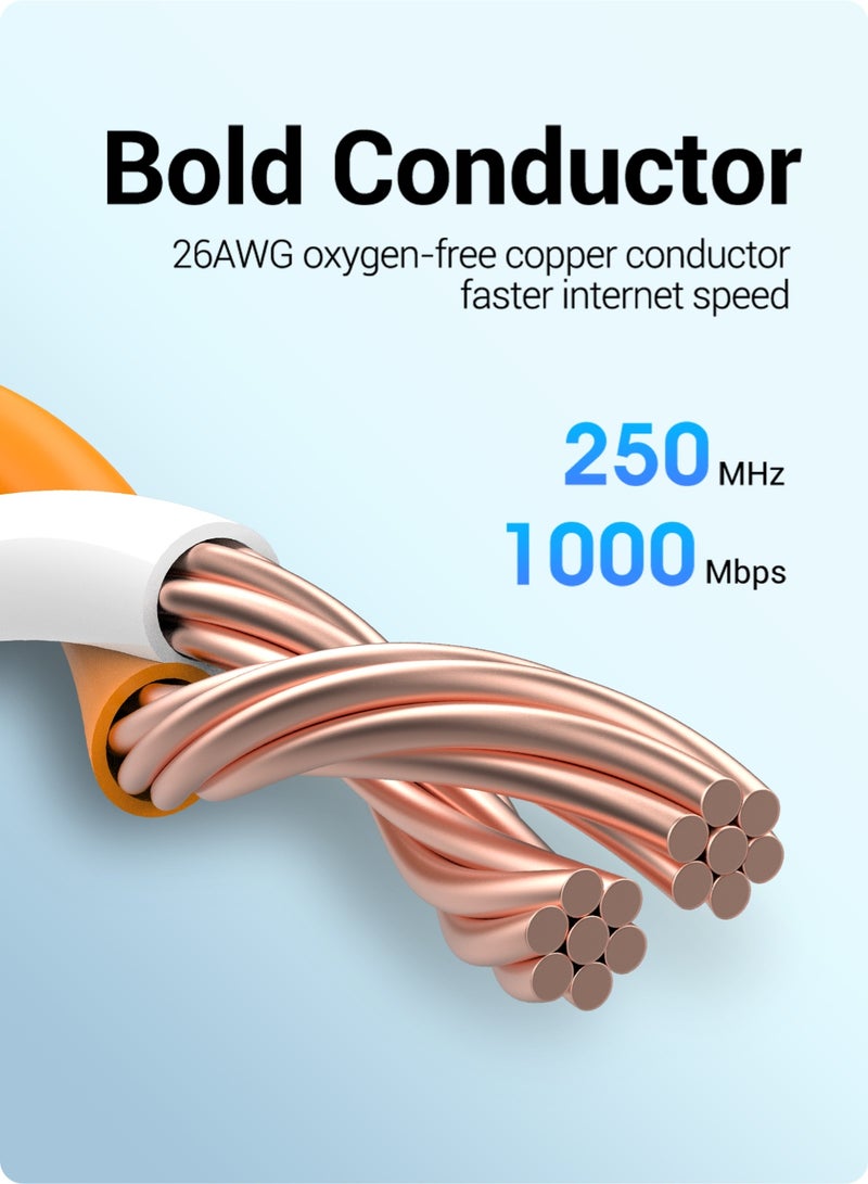 VENTION Cat 6 Ethernet Cable 30m, 10Gbps Snagless Cat 6 Cable, Cat6 Cord, Ethernet Cord, High-Speed Internet Network Cable, Black - Image 4